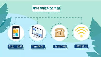 你家網絡安全嗎？忽視這些細節，可能導致財產損失